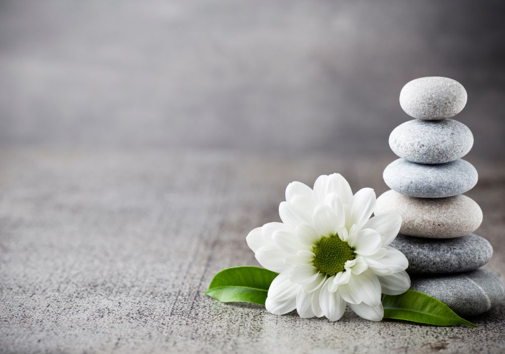 Sexual Wellness Market in India